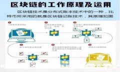数字人民币钱包网站：轻