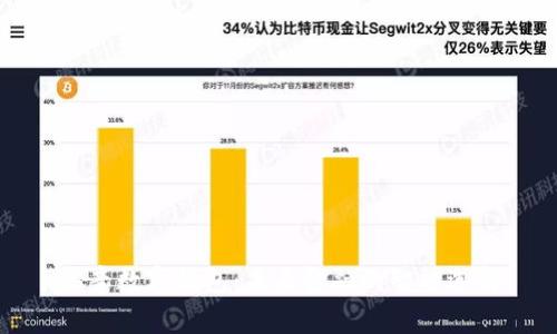 瑞辛数字钱包：未来金融的智能选择