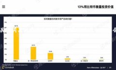 这似乎是一个关于区块链钱包提现到微信的主题
