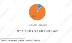 解决Tokenim 2.0 iOS版本下载