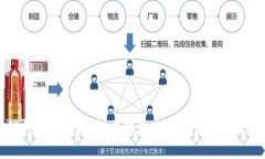 区块链轻钱包详解：轻量