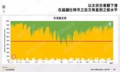 2023年最佳区块链数字钱包