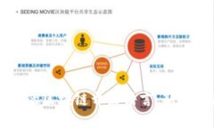 必知的区块链开发语言：