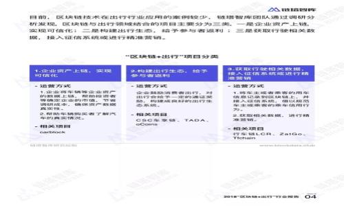 区块链钱包转账费用揭秘：为什么费用会如此高？