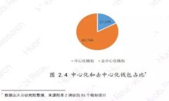 2022年买虚拟币是否合法？