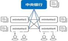 如何安全设置加密钱包密