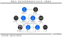 : 2023年最佳USDT钱包推荐：