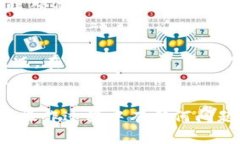 bianoti如何将火币交易所的