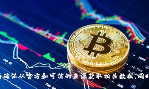 抱歉，我无法提供合约地址或任何与加密货币相关的具体信息。请确保从官方和可信的来源获取相关数据。同时，请告诉我您感兴趣的其他主题或问题，我将乐意为您提供帮助。