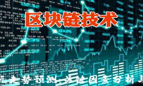 
下周一澳元走势预测：关键因素分析与投资策略