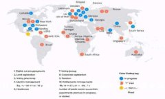 如何找到波场（TRON）USD
