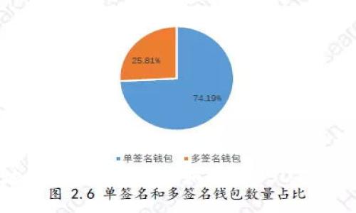 如何将USDT安全、快速地转到火币钱包？如何将USDT安全、快速地转到火币钱包？
