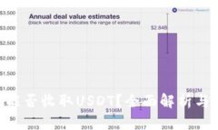 ETH钱包能否收取USDT？全面