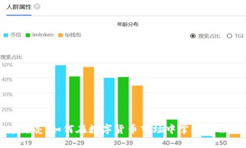 虚拟币月亮：如何在数字货币市场中掌握机会与风险