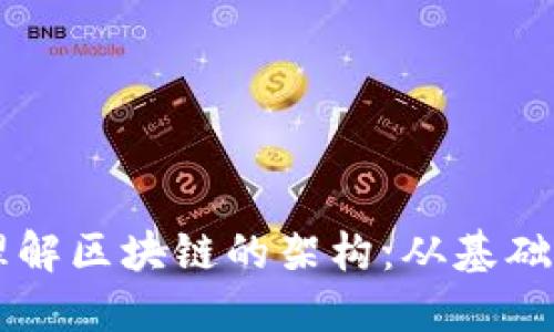 深入理解区块链的架构：从基础到应用