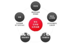 比特派下载注册流程详解