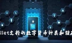 TPWallet支持的数字货币种类