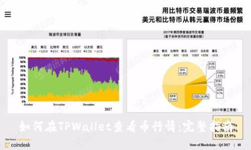 如何在TPWallet查看币行情：完整指南