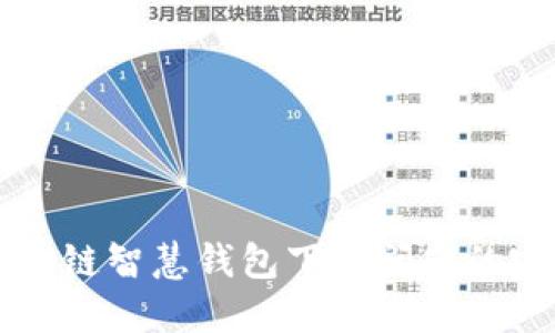 解决区块链智慧钱包下载问题的完整指南