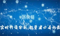 柴犬币实时行情分析：投
