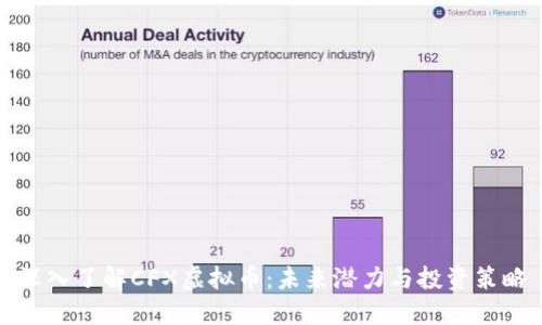 深入了解CFX虚拟币：未来潜力与投资策略