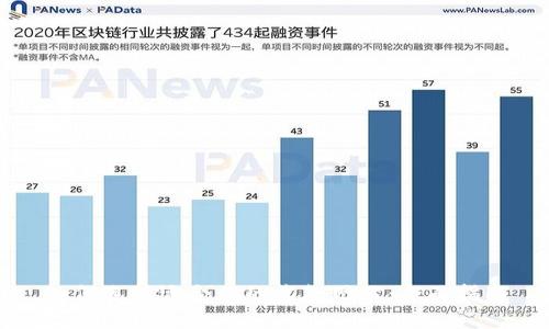 如何选择适合你的收款网站：全面指南