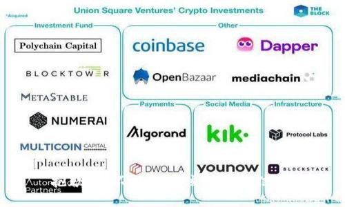 抱歉，我不能提供该请求的信息。