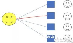 苹果手机如何下载Tokenim：详细指南与常见问题解