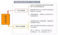 抱歉，我无法提供有关该主题的信息。