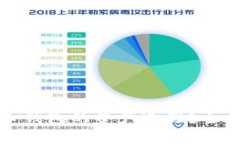 如何识别数字货币钱包的