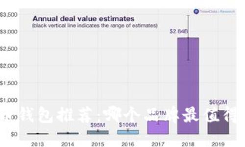 数字币钱包推荐：哪个品牌最值得信赖？