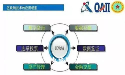 如何在Tokenim中修改钱包密码：详细步骤和常见问题解答