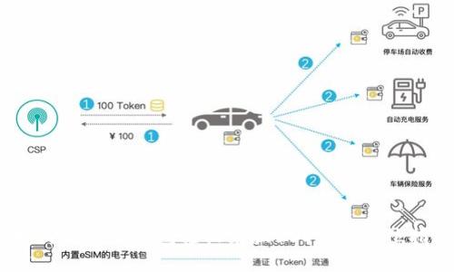 :如何使用TP钱包轻松兑换USDT：全方位指南
