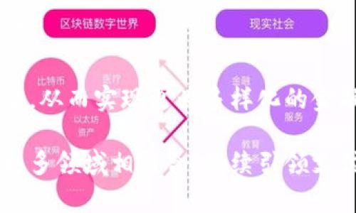 tiaoti数字钱包账户可以通用吗？探讨数字钱包的跨平台使用与兼容性/tiaoti
数字钱包, 账户通用性, 跨平台支付/guanjianci

随着金融科技的发展，数字钱包在我们的日常生活中扮演着越来越重要的角色。无论是购物、转账还是支付账单，数字钱包都为我们提供了便捷的解决方案。然而，很多用户在使用数字钱包时会产生一个疑问：“数字钱包账户可以通用吗？”这个问题直接关系到用户的使用体验和权益，涉及到安全性、便利性、以及不同数字钱包平台之间的互通性等多个方面。接下来，我们将深度探讨这一话题，同时回答以下五个相关问题。

1. 什么是数字钱包？
数字钱包，通常也被称为电子钱包，是一种存储和管理货币、信用卡信息或其他支付工具的在线平台或应用程序。用户通过数字钱包可以进行各类金融交易，如在线购物、点餐、手机充值等。数字钱包不仅支持存储多种支付方式（例如信用卡、借记卡、预付卡等），还可以让用户便捷地进行货币转换和汇款。

数字钱包可以分为软钱包和硬钱包两大类。软钱包是指存储在计算机或手机上的电子钱包，用户可以随时访问；而硬钱包则是物理设备，专门用于保护数字资产，如比特币等加密货币。无论是哪种形式，数字钱包的核心功能依然是简化交易流程，提升用户体验。

2. 不同数字钱包账户之间的兼容性如何？
在市场中，存在多种数字钱包平台，包括支付宝、微信支付、PayPal、Apple Pay等。每个平台都有其独特的功能和服务，因此存在一定程度的兼容性问题。不同的数字钱包平台之间通常不可以直接相互使用，这意味着用户不能将一个平台的账户直接转移到另一个平台。

例如，如果您在支付宝中存储了一定的余额，您不能仅仅通过输入微信支付的账户信息来转移这些资金。用户需要通过银行账户或其他支付方式进行资金转移，可能还需要承担一些手续费。而且，不同钱包之间的数据和交易记录也是相对独立的，无法在不同平台间共享。

3. 如何提高数字钱包的使用便利性？
为了提高数字钱包的使用便利性，用户可以采取以下几种方式。

首先，用户应选择支持多种支付方式的数字钱包。这样，在进行不同类型的交易时，用户可以自由切换和选择支付方式，避免因平台限制而产生的不便。

其次，保持各个平台之间的信息同步至关重要。许多数字钱包允许用户绑定银行账户或信用卡，这样在不同的平台之间进行资金流动时，可以减少操作步骤。

最后，利用第三方服务平台也是一个不错选择。有些服务可以帮助用户在不同钱包之间的资产转换和管理，尽可能简化使用流程。

4. 数字钱包的安全性如何保障？
数字钱包的安全性是用户最为关心的一个问题，涉及资金的安全及个人信息的保护。

首先，用户应选择知名、安全的数字钱包平台。这些平台往往会采用多重身份验证（如短信验证码、指纹识别等）以及数据加密技术，以确保用户的资金和信息安全。

其次，用户也需要定期更新账户密码，并关闭不必要的通知和定位服务，避免不必要的信息泄露。在进行网络交易时，尽量在安全的网络环境下操作，切勿在公共Wi-Fi下输入敏感信息。

此外，用户可以考虑使用双重认证（2FA）等附加安全措施，这样即使密码被泄露，攻击者也难以轻易访问用户的数字钱包账户。

5. 未来数字钱包的发展趋势如何？
未来，数字钱包将继续向更广阔的领域延伸。随着技术的进步和社会的逐步数字化，数字钱包的应用场景会越来越丰富。

首先，数字钱包将日益普及于日常生活的各个角落，如交通支付、医疗支付、教育费用等。同时，各类行业对于数字钱包的接纳度也会提高，包括零售商、服务提供商等，将更多地推出数字钱包支付选项。

其次，在安全性方面，数字钱包将更加重视隐私保护和用户的数据安全。定制化的安全机制将成为未来数字钱包的重要特点。另外，随着区块链技术的发展，数字钱包也可能整合加密资产的管理功能，从而实现更为多样化的金融服务。

总而言之，数字钱包的通用性及兼容性是一个复杂而又重要的问题，用户在选择和使用数字钱包时，应深入了解其特点以及潜在的限制，确保自身的安全与便捷。在未来的发展中，数字钱包有望与更多领域相结合，继续引领支付行业的变革。