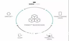 如何使用IM钱包安全存放USDT：全面指南