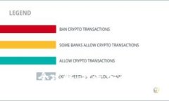 区块链钱包软件APP开发全攻略：打造安全便捷的