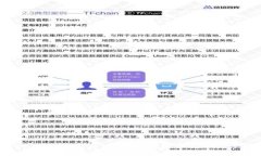 Tokenim转账教程：轻松掌握数字货币转账技巧