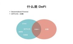 TP钱包的顺畅模式性价比分析：值得投资吗？