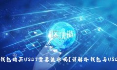 题目：冷钱包购买USDT需要