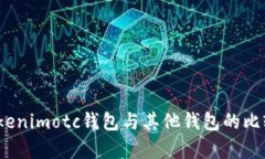 # Tokenimotc钱包与其他钱包的比较分析