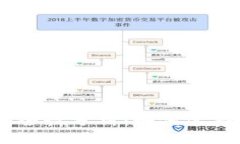 USDT放钱包的安全性分析：如何选择安全的钱包方