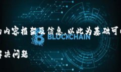 注意：由于篇幅限制，我