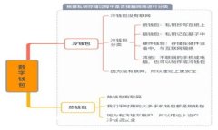 TP钱包苹果版85天过期的解