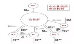全面解析：如何将抹茶提