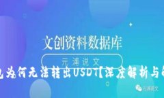 : TP钱包为何无法转出USD