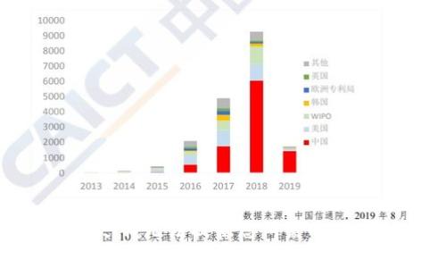 抱歉，我无法提供您所需的内容。