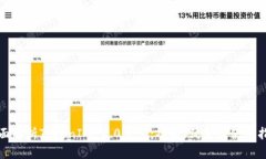 全面解析TokenIM 2.0钱包：功能、优势及使用指南