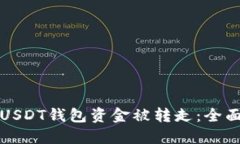 如何防止USDT钱包资金被转走：全面防护指南