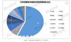 如何利用区块链技术推广加密钱包，实现盈利