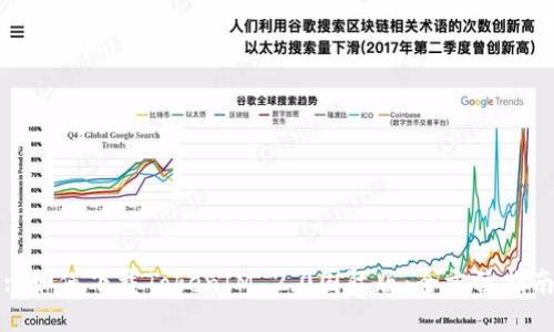 : 如何下载TokenIM 2.0国际版：全方位指南